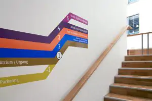 Signage